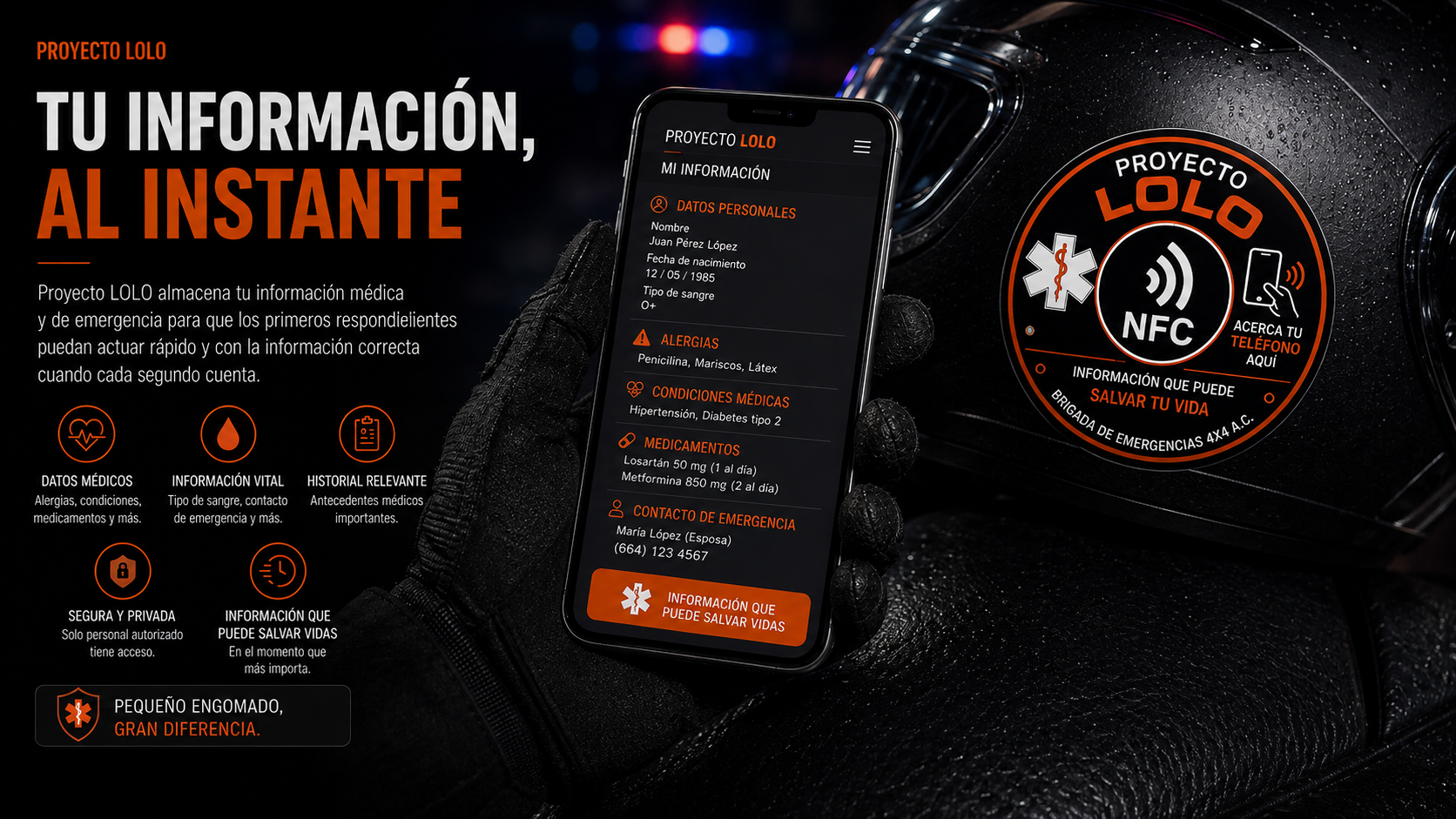 Información de emergencia disponible en Proyecto LOLO